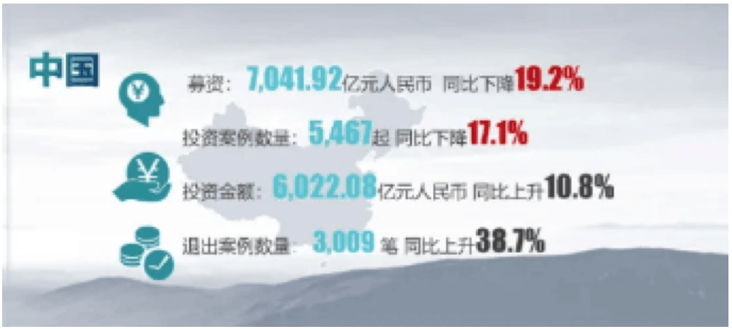 【媒體聚焦】投資機(jī)構(gòu)2020的驚險(xiǎn)一躍:注冊制下一二級(jí)市場共振,退市新規(guī)或?qū)縿?dòng)殼資源并購市場? 【媒體聚焦】投資機(jī)構(gòu)2020的驚險(xiǎn)一躍:注冊制下一二級(jí)市場共振,退市新規(guī)或?qū)縿?dòng)殼資源并購市場?