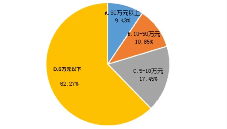 【投教專題】發(fā)揚私募專業(yè)優(yōu)勢 為脫貧攻堅注入基金力量
