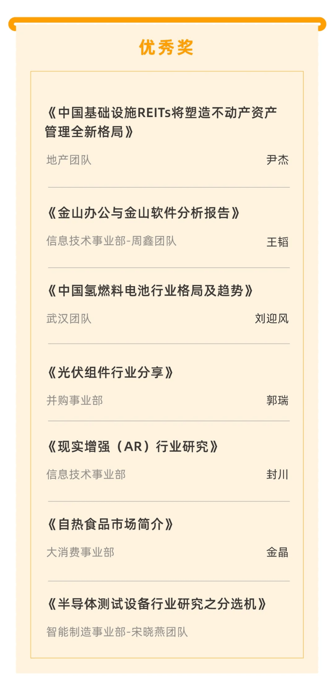 喜報|“天堂硅谷迎20周年司慶-2020原創研究報告征文”活動獲獎名單揭曉