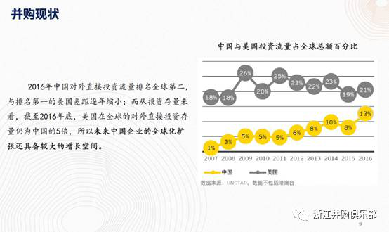 【精彩回顧】硅谷天堂總裁鮑鉞在“上市公司并購重組與經濟轉型升級”論壇上的講話 【精彩回顧】硅谷天堂總裁鮑鉞在“上市公司并購重組與經濟轉型升級”論壇上的講話